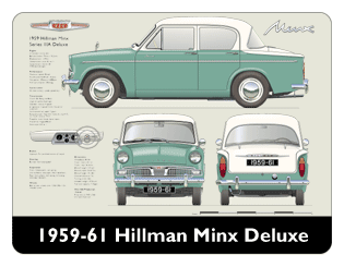 Hillman Minx IIIA Deluxe 1959-61 Mouse Mat